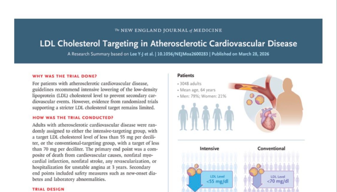 NEJM: LDL-C < 55 mg/dL Reduces Cardiovascular Risk by 33%, Signaling Opportunities for Intensive Lipid-Lowering Drugs