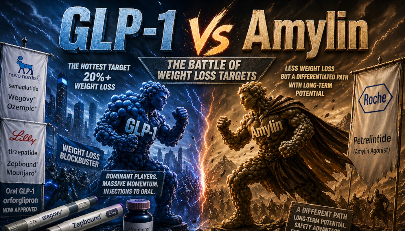 Roche Stands Firm on Petrelintide’s "Safe Weight Loss" Positioning: The Amylin vs. GLP-1 Rivalry