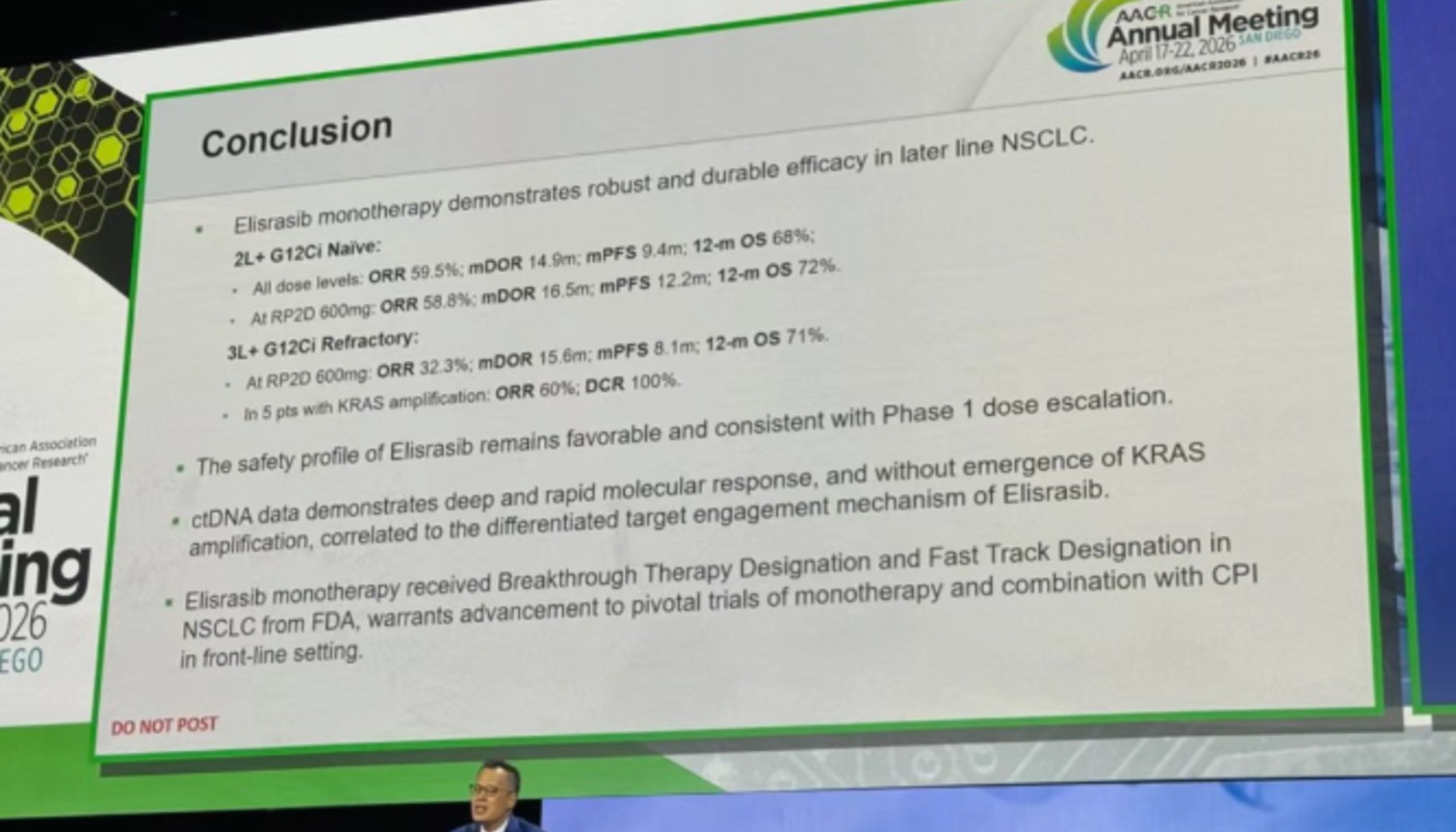 D3 Bio Debuts Next-Generation KRAS G12C Inhibitor Elisrasib (D3S-001) at AACR: High Disease Control Rate in Resistant Patients
