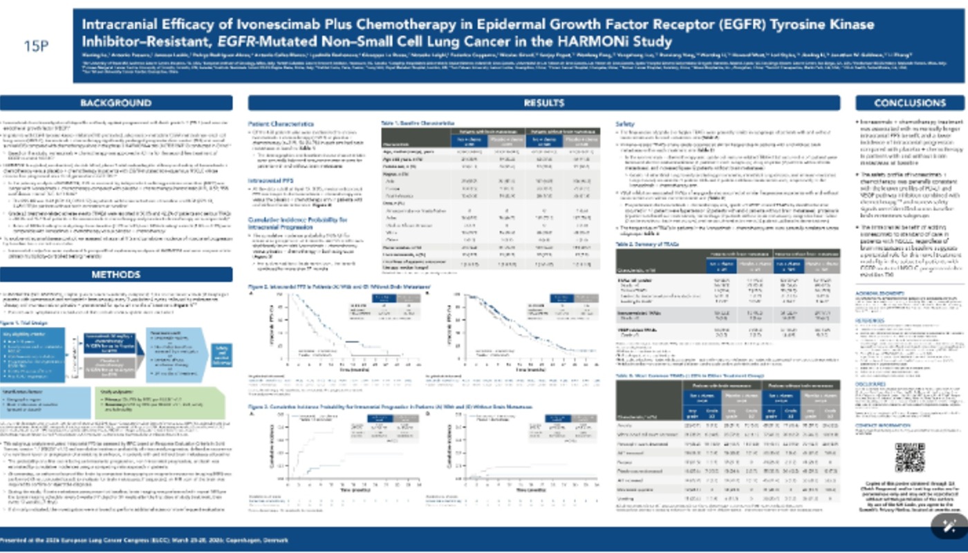 Intracranial Efficacy of Ivonescimab Plus Chemotherapy in EGFR TKI Inhibitor-Resistant, EGFR-Mutated NSCLC in the HARMONI Study